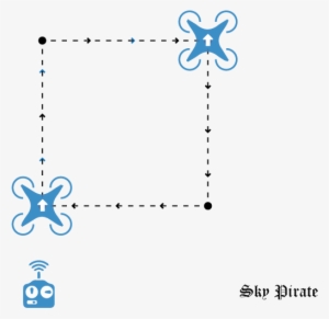 Mark Four Corners Of A 3 To 5 Meter Square Around Your - Diagram