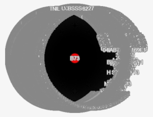 Our Apologies, But We Are Unable To Load The Pednet - Circle