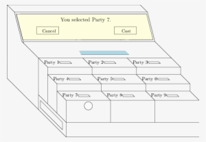 Verify Your Vote And Press The Cast Button To Continue - Voting