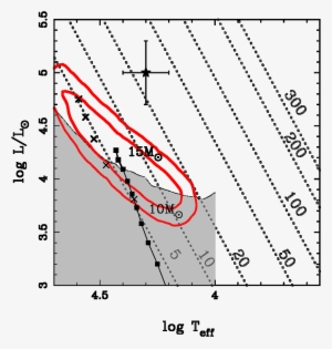 Late Time Hubble Space Telescope Ultraviolet (uv) And - Paper