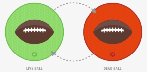 Football Dead Ball - American Football