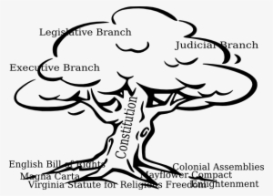 Three Small Birds Sitting On Branch - Black And White Tree Clipart Png