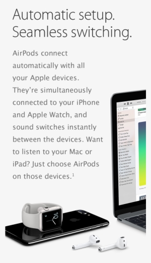 Tech Specs And Prices - Airpods Silicone Case Shock Proof Protective Cover