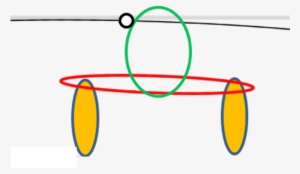 This Diagram Is Intended To Show Jordan's Set Up