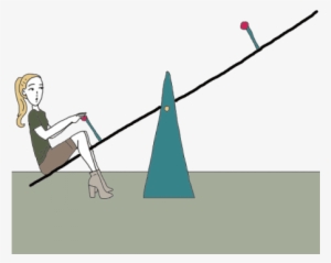 Seesaw - Seesaw Learning, Inc.