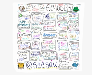 Enter & Win An Ipad For Your Class Http - Cartoon