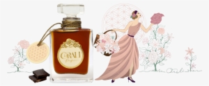 Wholistic Orali Perfume Chocolate