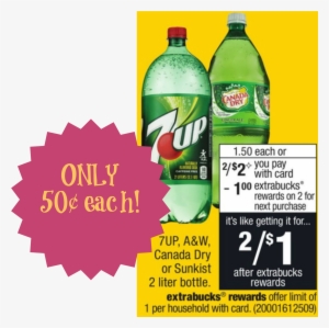 Cvs 7up Deal - 7up Cherry, 2 L Bottle
