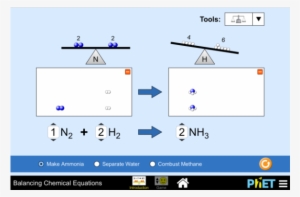 Balancing Chemical Equations - Jogo De Balanceamento Quimico