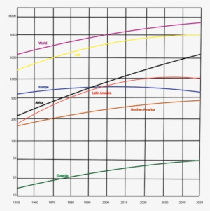What Is A System Of Equations - System Of Equations
