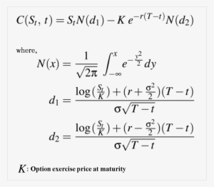 2 Black And Scholes Option Pricing Formula - Famous Equations In Economics