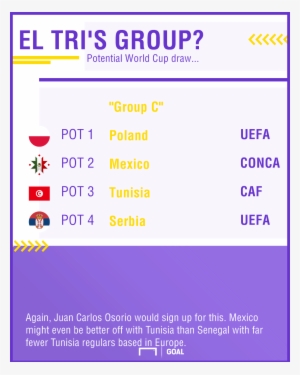 It Makes A Group Composed Entirely Of Teams With Eagles - De Gea Vs Ter Stegen Stats
