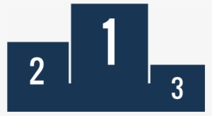 Online Learning Competition