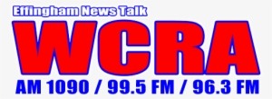 Wcra Experiencing Technical Difficulties - Wcra