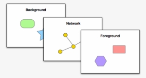 Layers - Computer Network