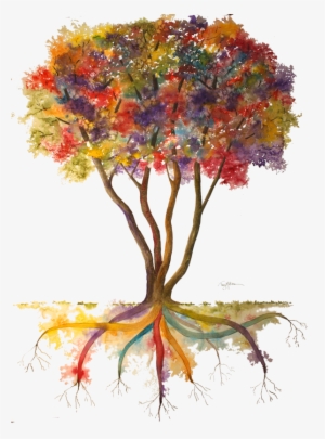 Twigs Branches Trees Forests - Teacher