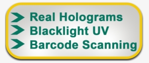 Real Hologram Blacklight Uv, Barcode Scanners - Identity Document Forgery