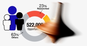 H Spinning Ideas 1200@2x - Graphic Design