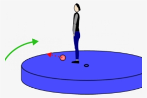 Centrifugal-roundabout Inside