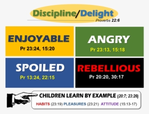 There Are Amazing Blessings Of Living In A Home With - Pull My Finger Sticker (rectangle)