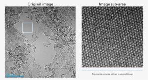 Hrtem Images Of Graphene - Hrtem Image Of Graphene