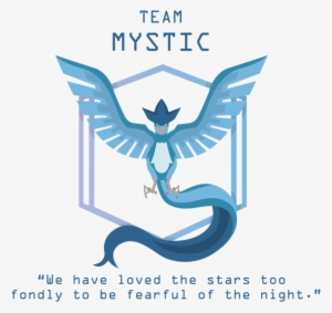 Team Mystic By Octagoncalibrator On Deviantart - Pokemon Drawings Team Mystic