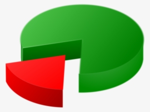 How To Set Use Pie Graph Clipart