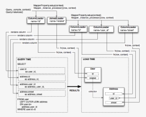 29 Jun 2016 - Diagram
