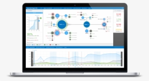 String Automotive Dps