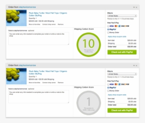 Etsy Carbon Score Idea