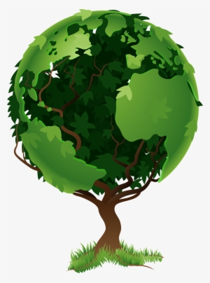 Human Well Being And The Environment