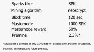 Https - //i - Imgur - Com/crg40s9 - Portable Network Graphics