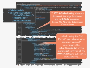 Magazinegts Documentstructure Advertisements - Brochure