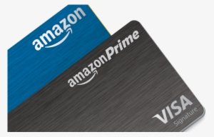Stock Technicals In Focus - Amazon Rewards Visa Signature Card