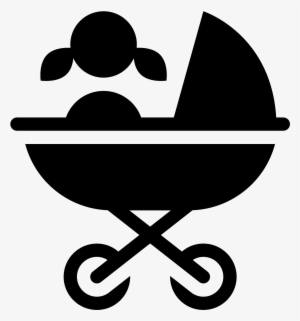 Grupa Kobiet W Wieku 1 Icon - Infantil Png