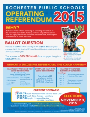School Referendum Flyer - School District Tax Levy Flyer