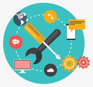 Modernosites - Development Platform