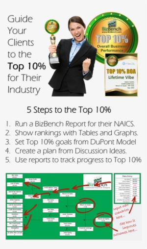 Bizbench Provides You A Complete Consulting Platform - Flyer