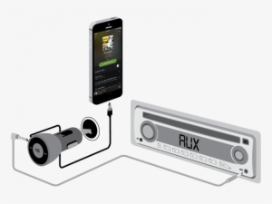 Itrip Aux With Autopilot Controls And Lightning Connector