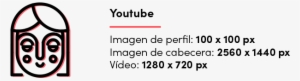 Imágenes En Redes Sociales - Cuanto Mide Una Miniatura De Youtube