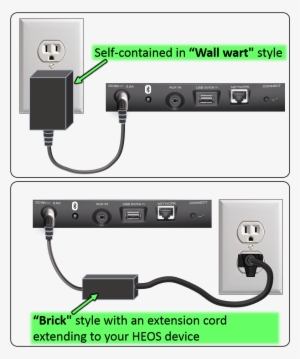 Connecting Power Cord