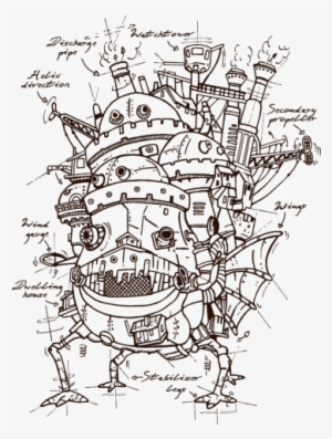 Plan Howl's Moving Castle - Howl's Moving Castle Plan