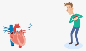 Fail Clipart Chest Pain - Png Heart Disease Cartoon