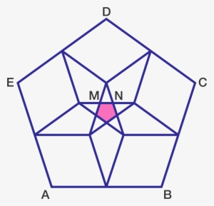 Inside A Regular Pentagon Abcde A B C D E , Construct - Upside Down Star Circle