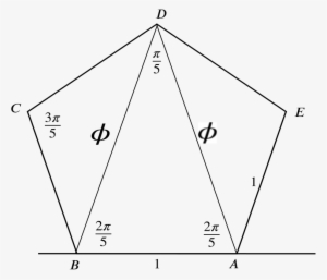 Regular Pentagon Abcde With Base Ab - Diagram