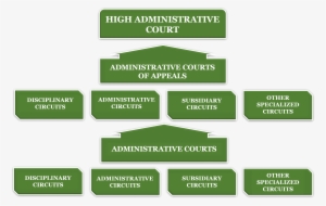 صورة1 - Saudi Arabian Legal System