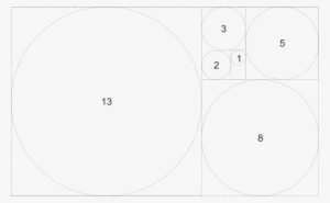 Golden Ratio - Circle