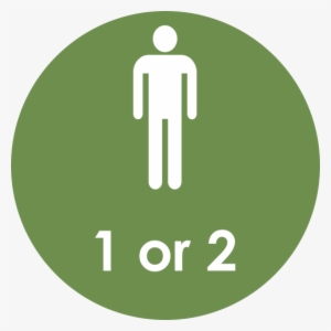 A Choice Of Sandwich/baguette/panini With Pipers Crisps - Obesity Then And Now