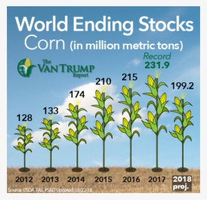 The Van Trump Report - Poster