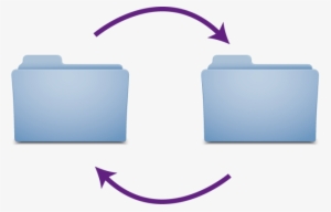 Carpetas Sincronizadas - Sincronizacion De Informacion